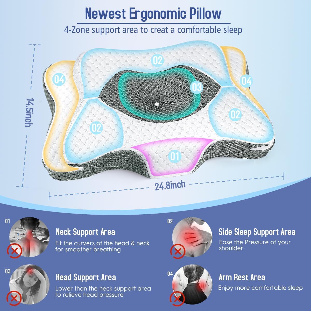 Cervical Pillow for Neck Pain Relief , Ergonomic Orthopedic Neck Support , Gray