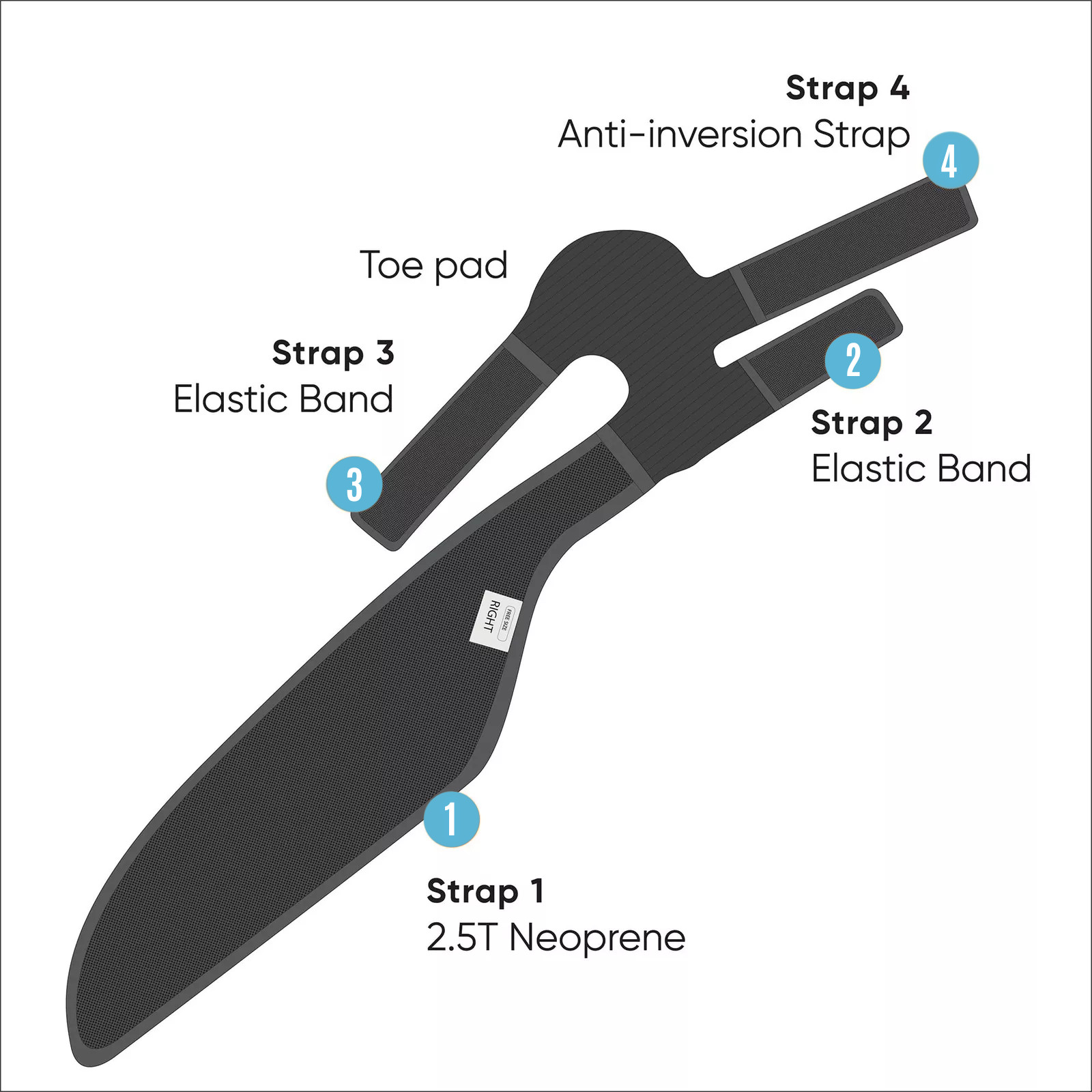 FlexiWrap – Drop Foot / Ankle Brace – AFO Foot Drop Brace for Walking – Black