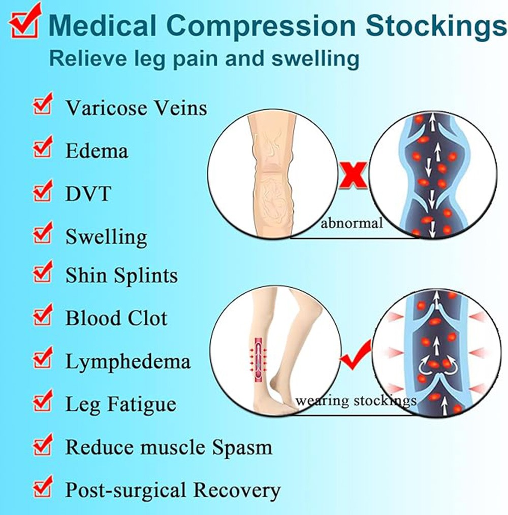 Compression Socks Thigh High Open Toe,20-30 mmHg Stockings Varicose Veins Travel