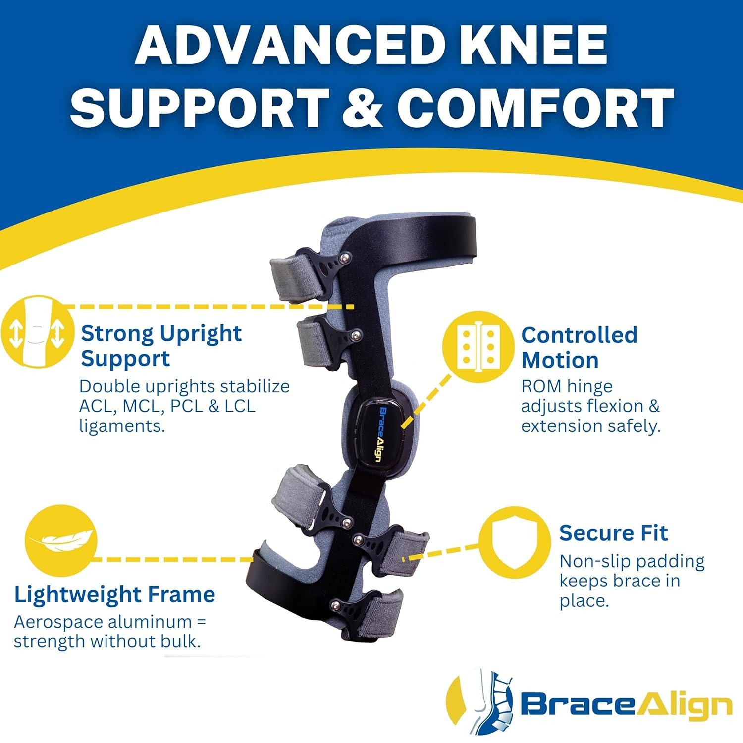 Apex ACL Stabilizer Knee Brace – Support for Injuries & Recovery, Right XL