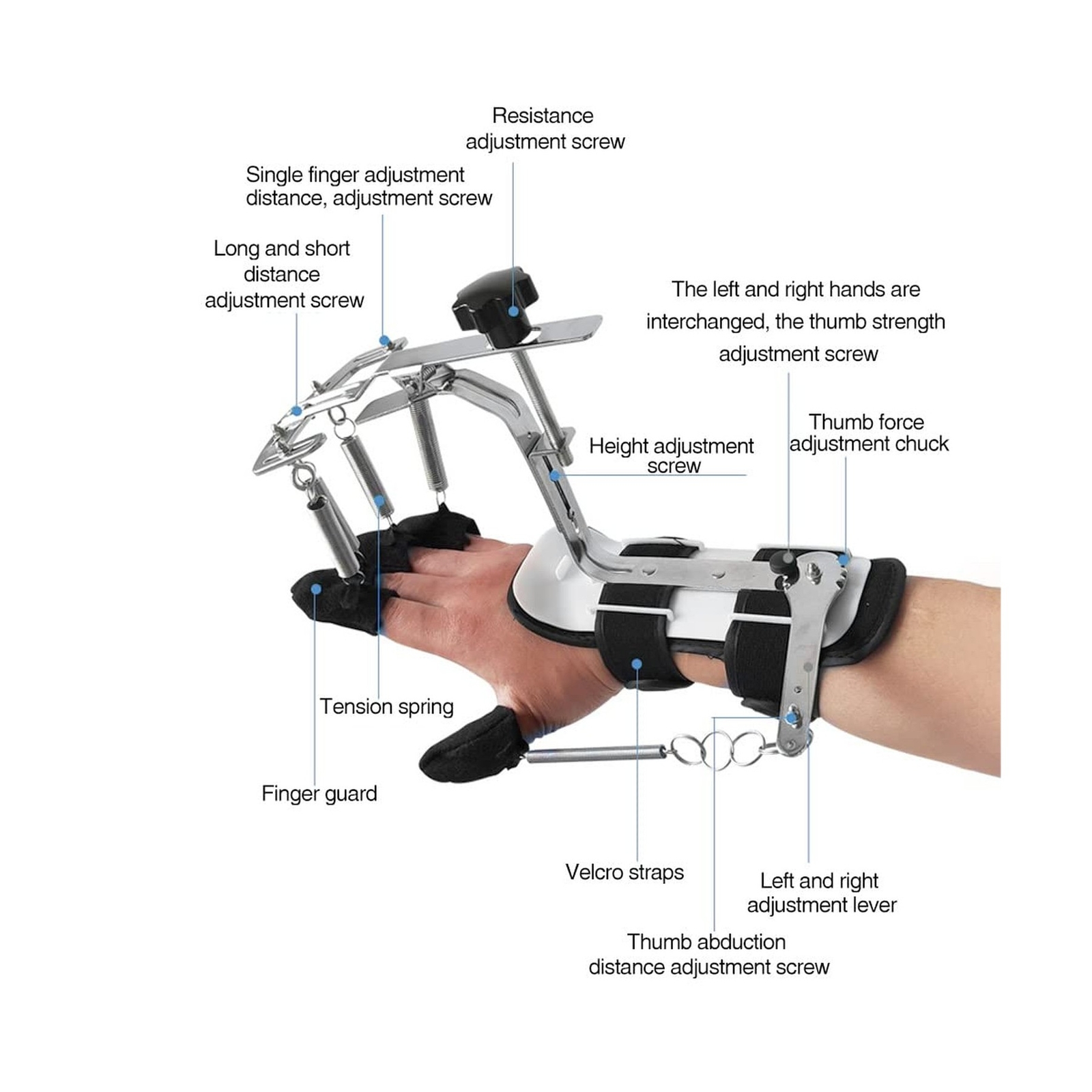 Patent Dynamic Wrist finger Orthosis for Hand Finger Muscle Strength Rehabili…