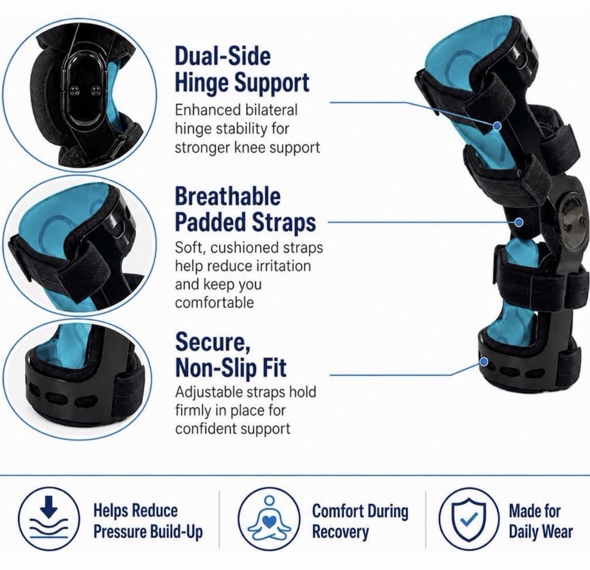 Brand New Sealed Medium Functional Hinged Knee Brace w Adjustable ROM for R leg
