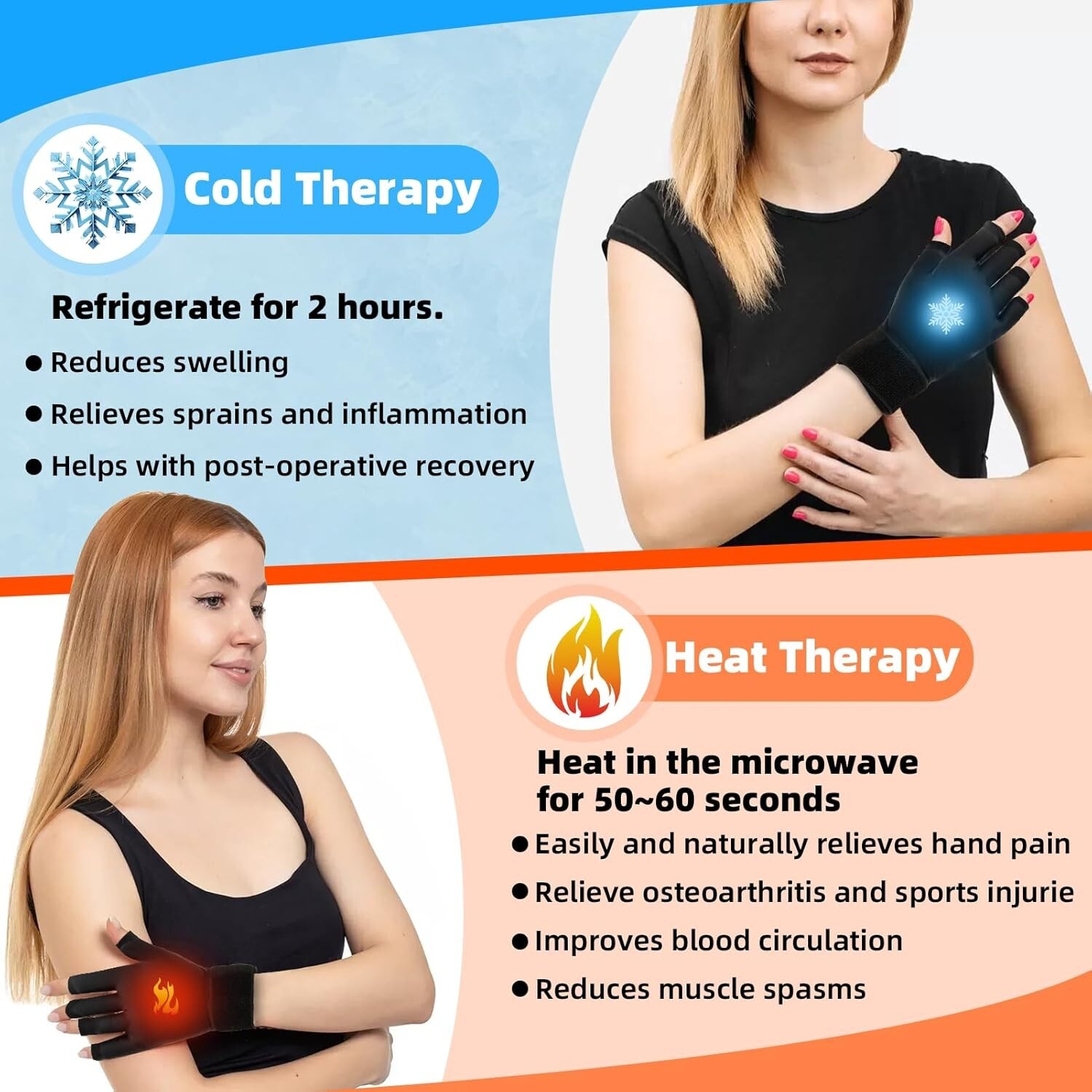Finger Arthritis Compression Hand Ice Pack Gloves for Cold Hot Therapy Pain R…