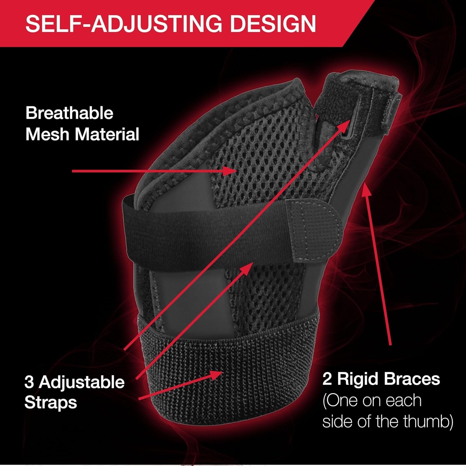 Breathable Thumb Stabilizer for Arthritis & Injuries – One Size Fits Most, Black
