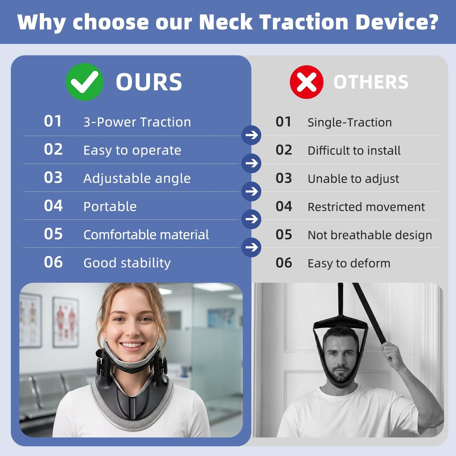 Adjustable Neck Stretcher – Cervical Traction Device for Spine Decompression & P