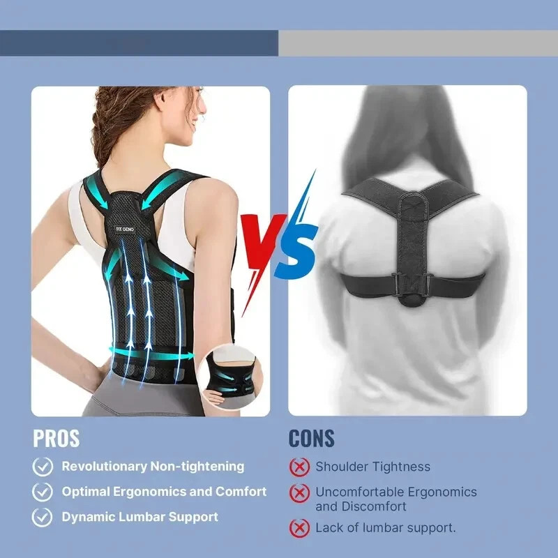 Back Brace Posture Corrector Adjustable Shoulder Support for Men Women