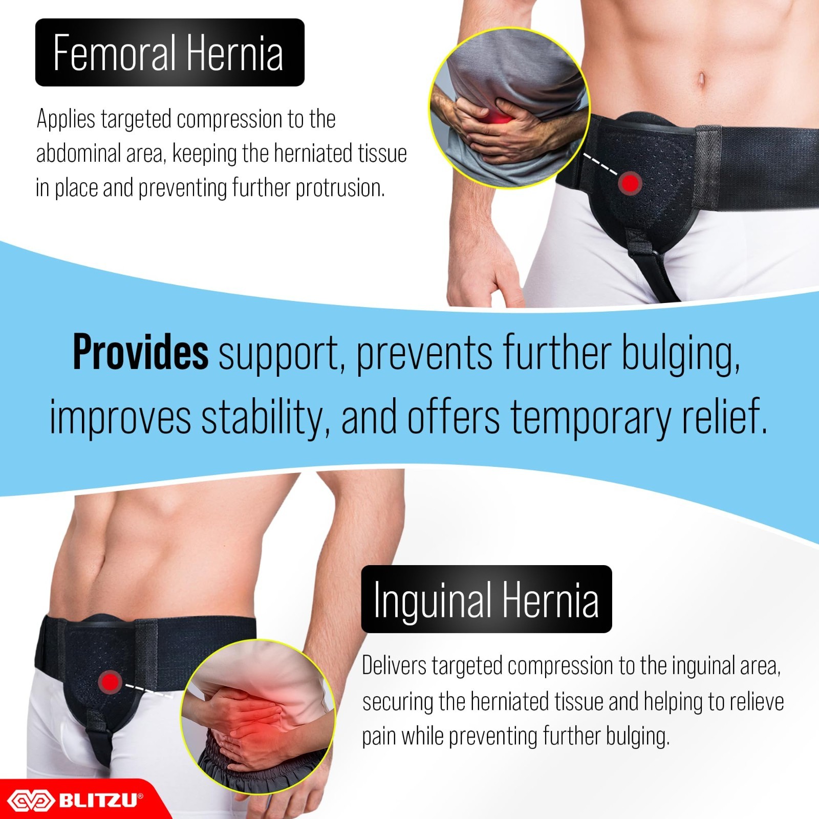 Adjustable Inguinal Hernia Support Belt for Men & Women, Left/Right Truss, Slim