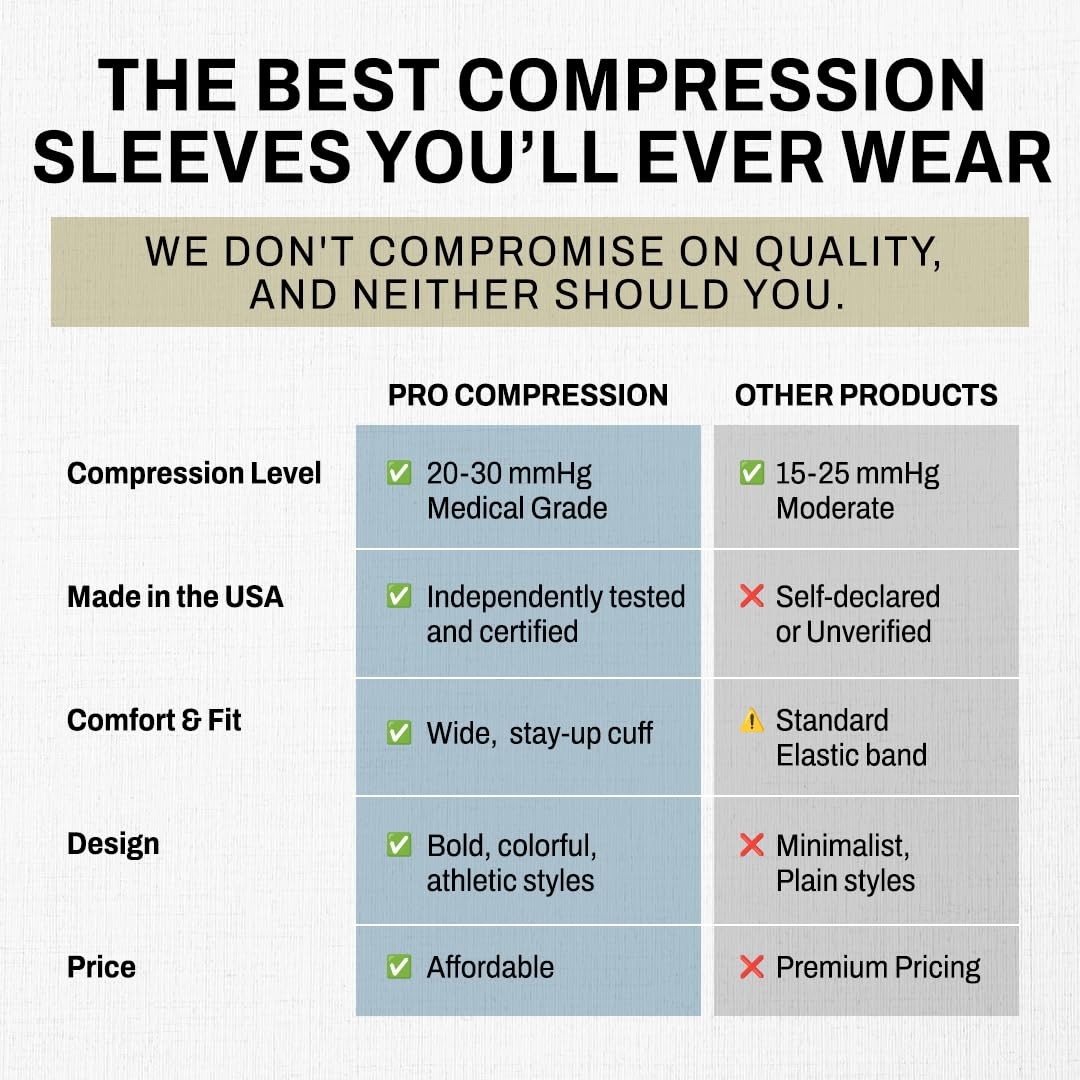 PRO Compression Marathon Calf Sleeve, Black, Small/Medium Small/Medium, Black