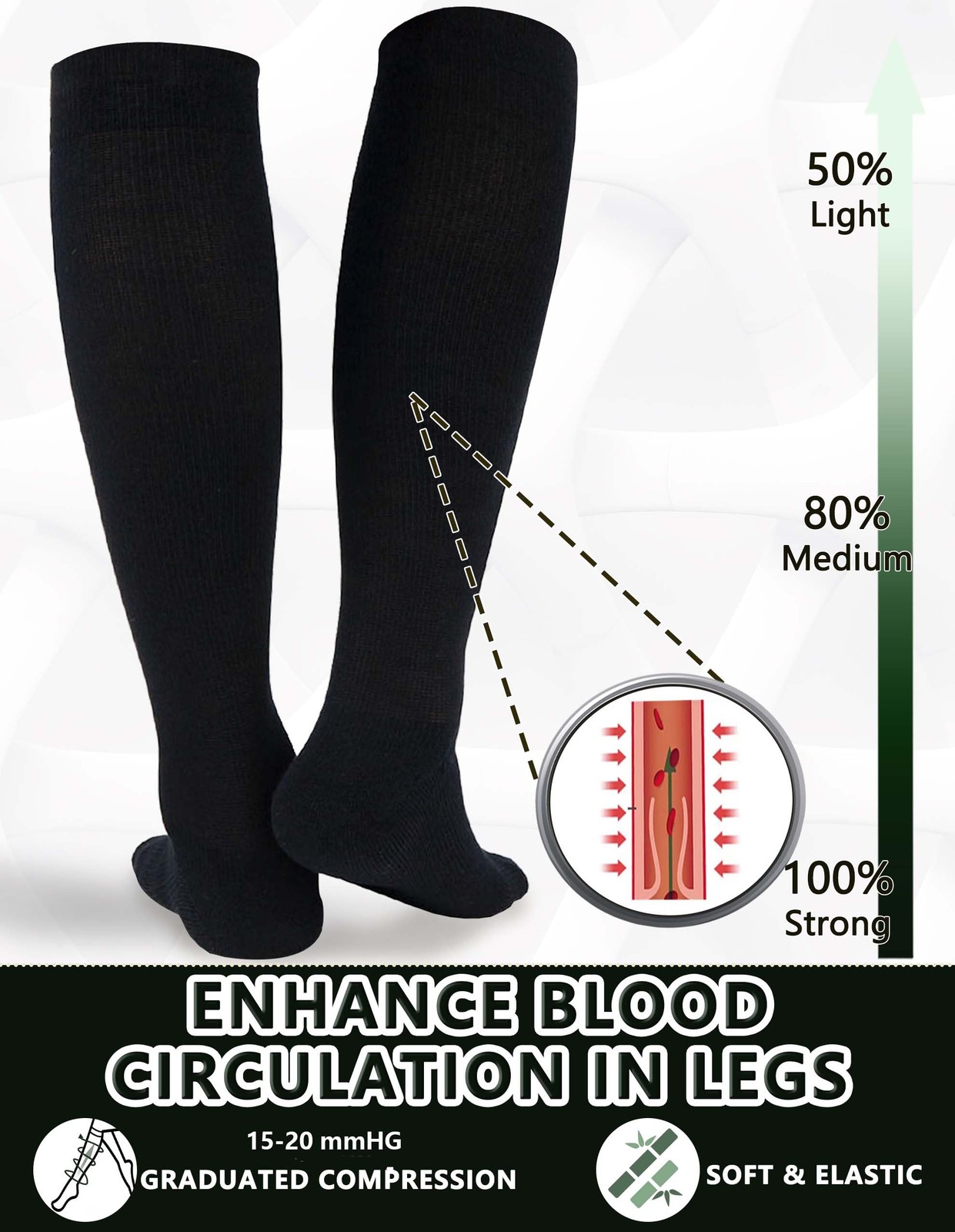 +MD 3 Pairs Bamboo Viscose Compression Socks for Women Men 1520mmHg Knee High…