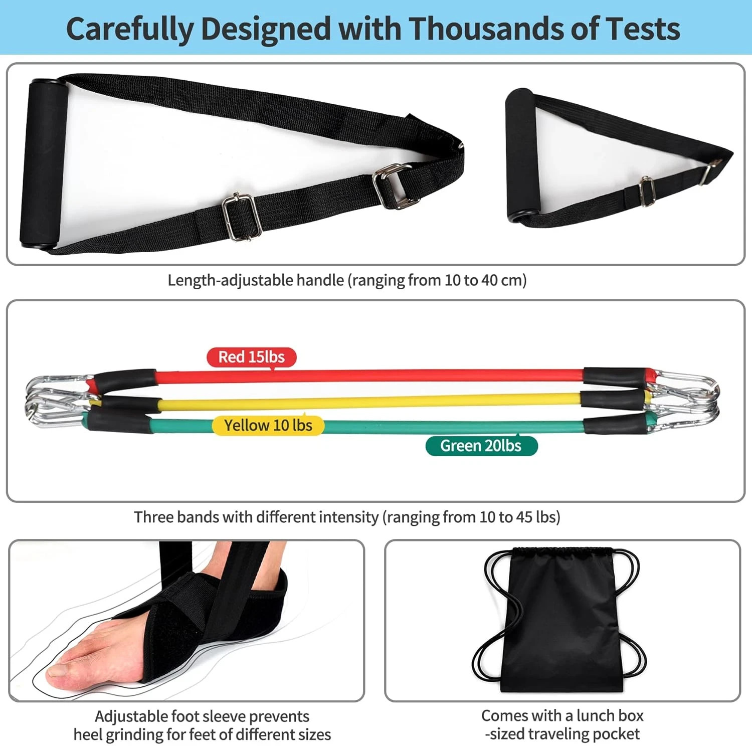 Knee Replacement Recovery Aids Knee Surgery Recovery Equipment – Post-Op Support
