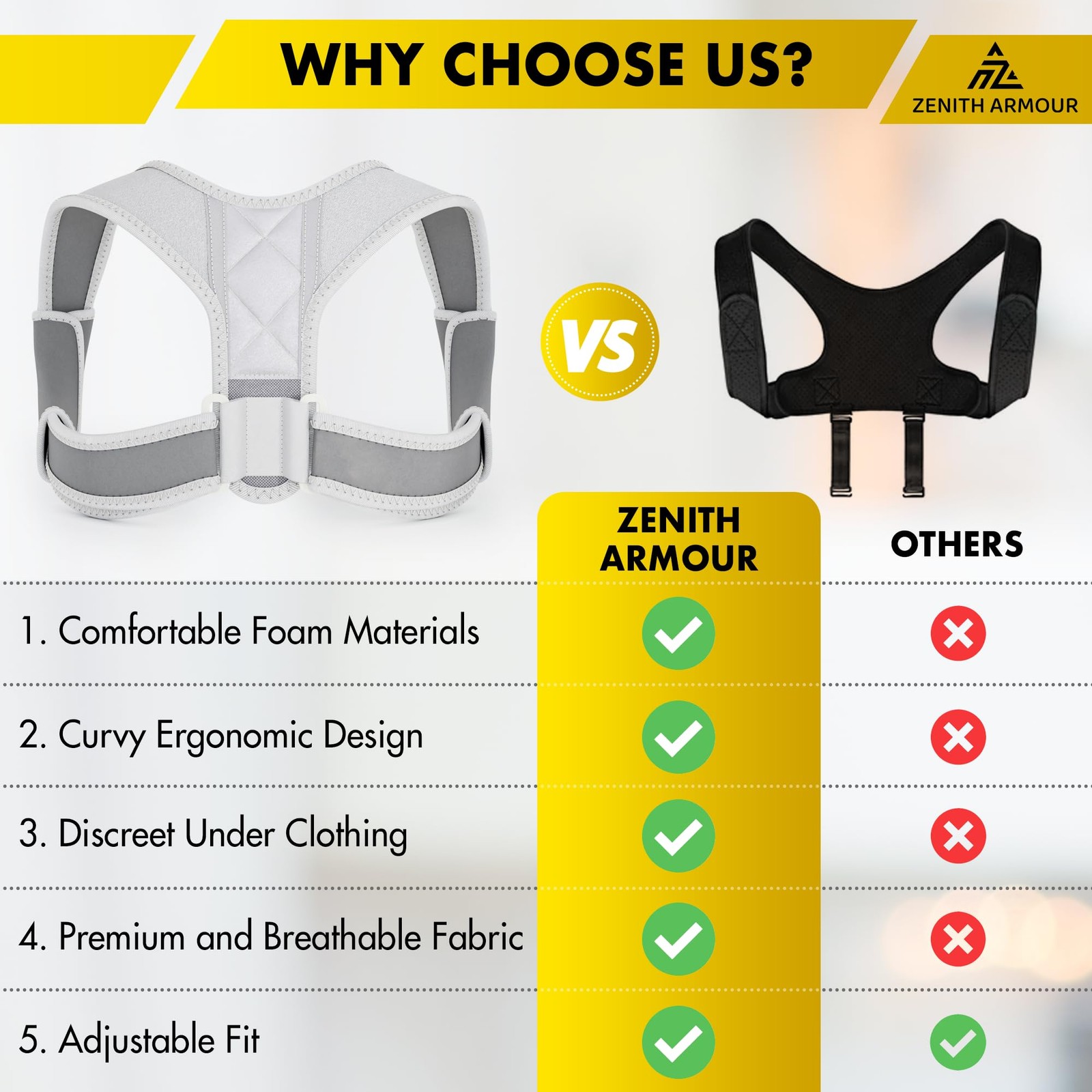 Zenith Armour Back Posture Corrector for Men and Women – Adjustable Gray