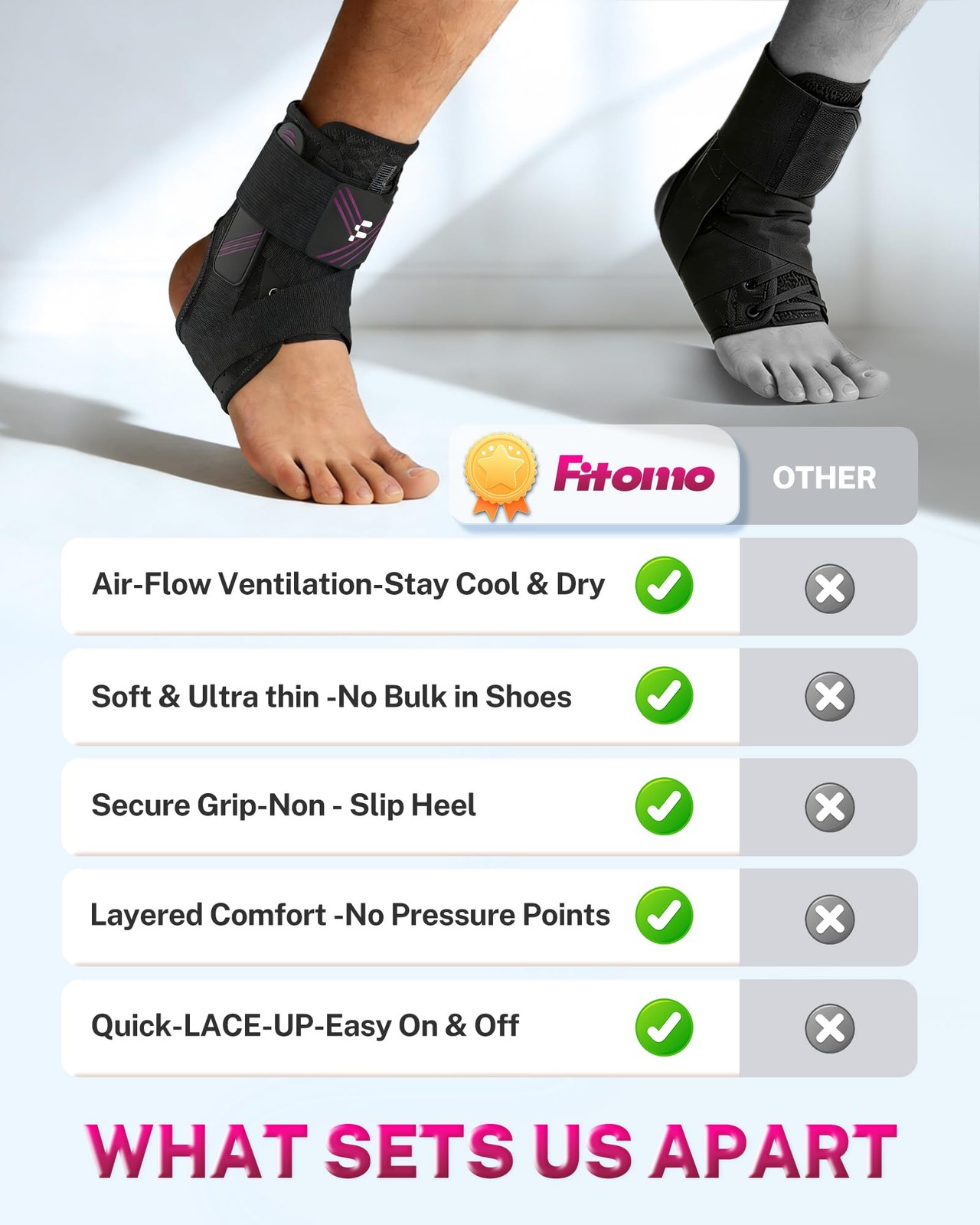 Fitomo 1.5mm Ultra Thin Ankle Brace for Women Men, Lightweight M, Black