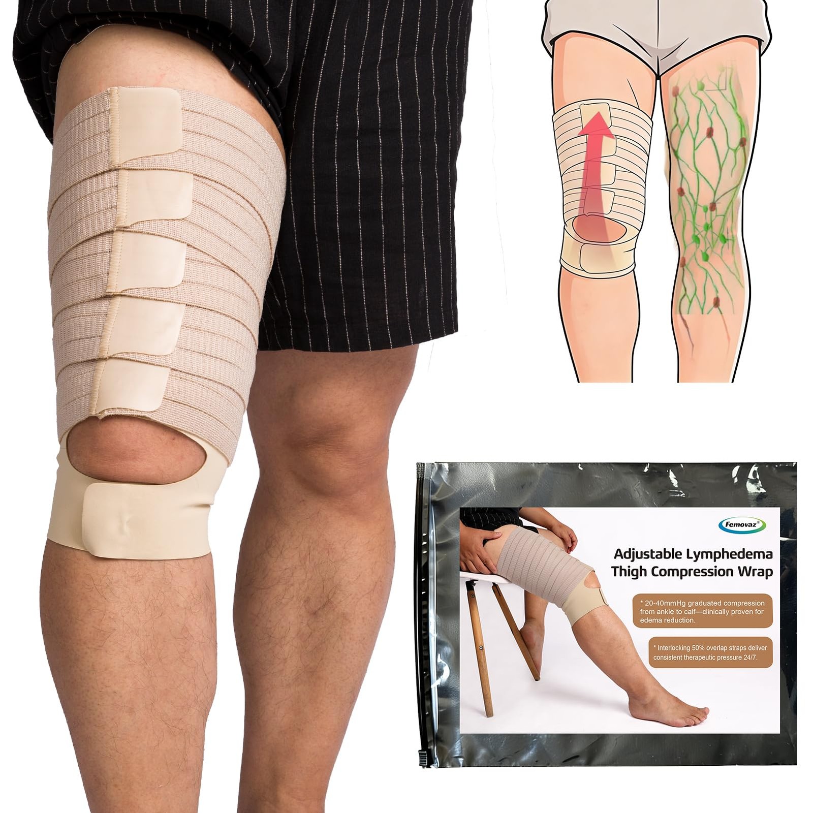 Femovaz® 1PC Thigh Compression Wrap + Knee Kit | Large, Skin