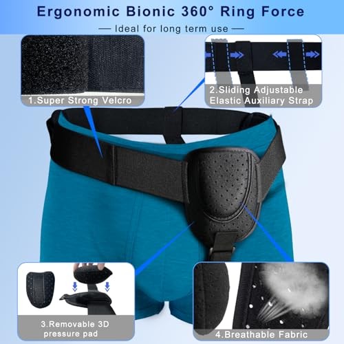 Hernia Support Belt for Men or Women for Unilateral Inguinal Hernia One Size