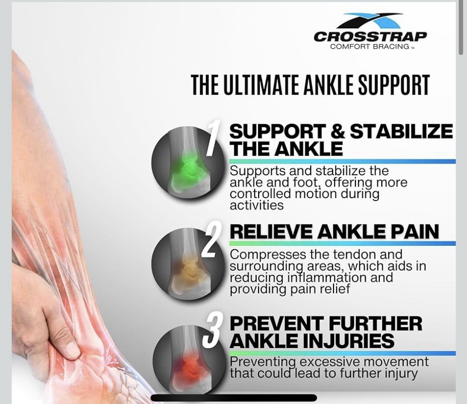 Achilles Strap – Ankle Support for Achilles Tendonitis Support Brace 2 Pack