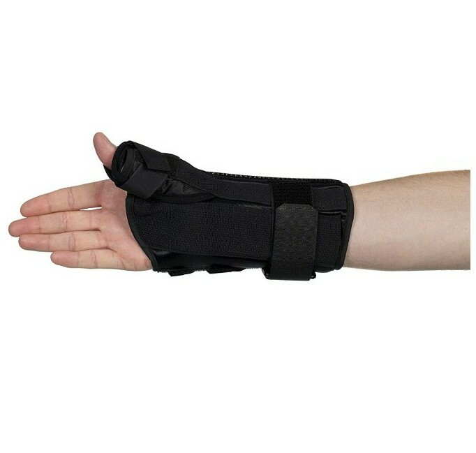 FitPro Adjustable Wrist And Thumb Spica Support (M)