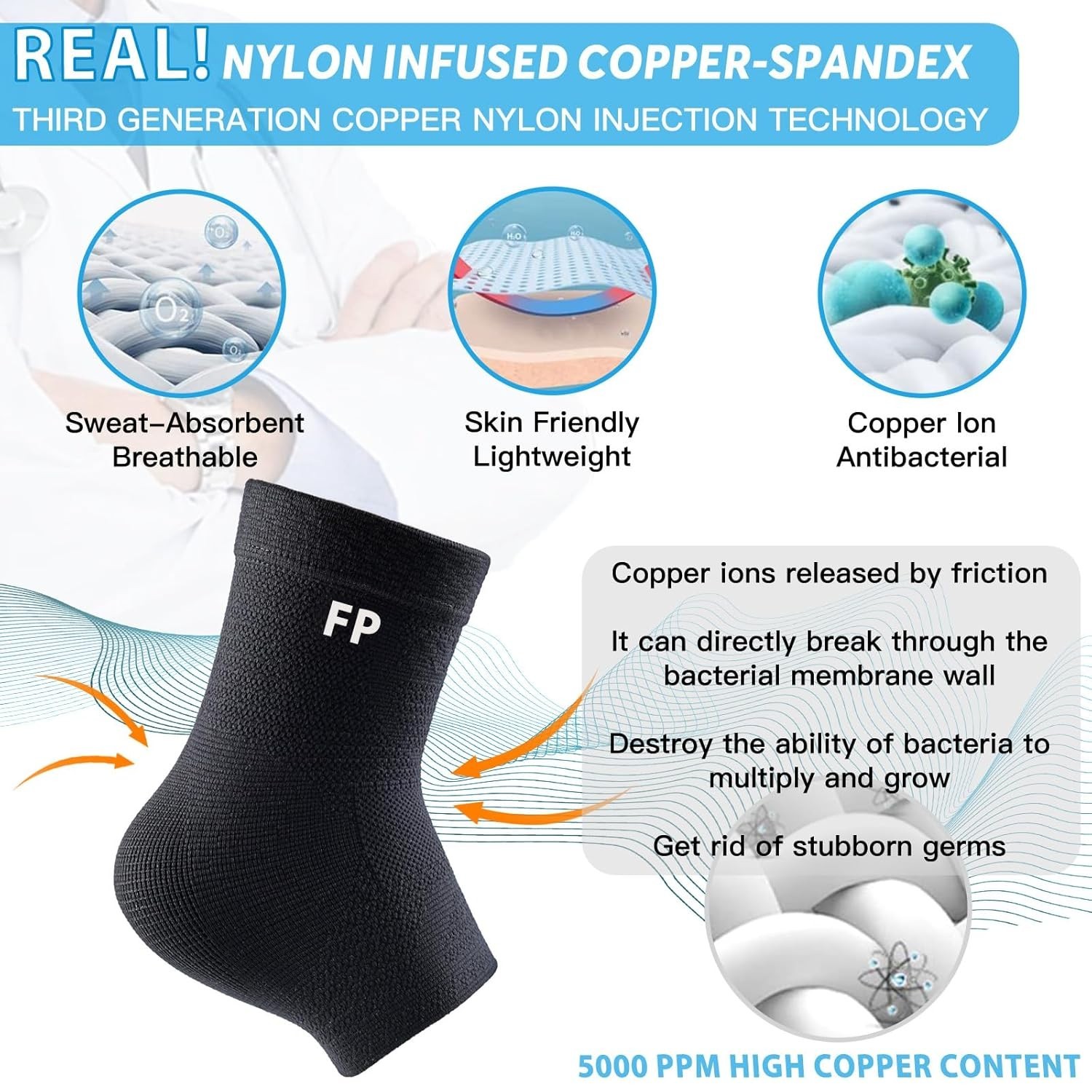 Comfortable Copper Ankle Compression Sleeve – 1 Pair for All Sports & Activities