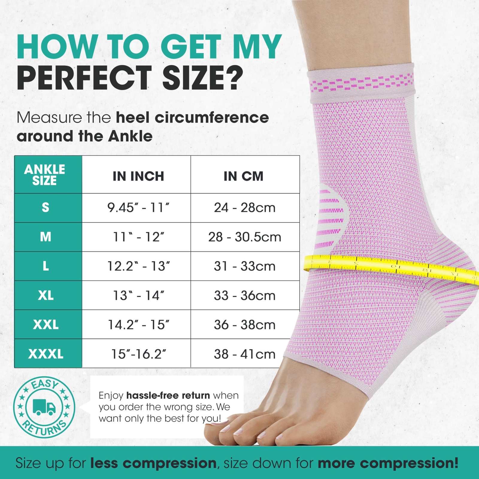 2 Pack Ankle Brace Compression Sleeve | Injury Recovery, Joint Pain and More …