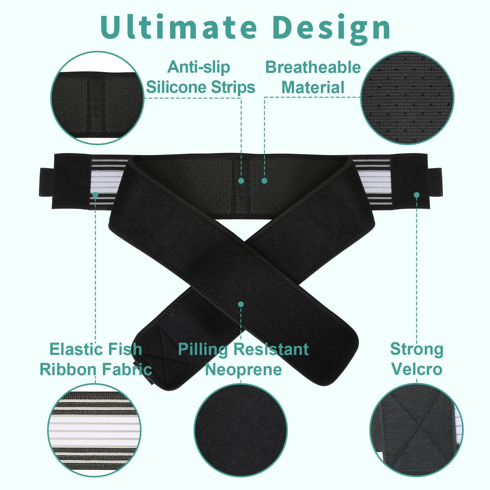 Premium Belt Relieve Lower Back Pain Si Joint Sciatica Waist Belly Support Belt