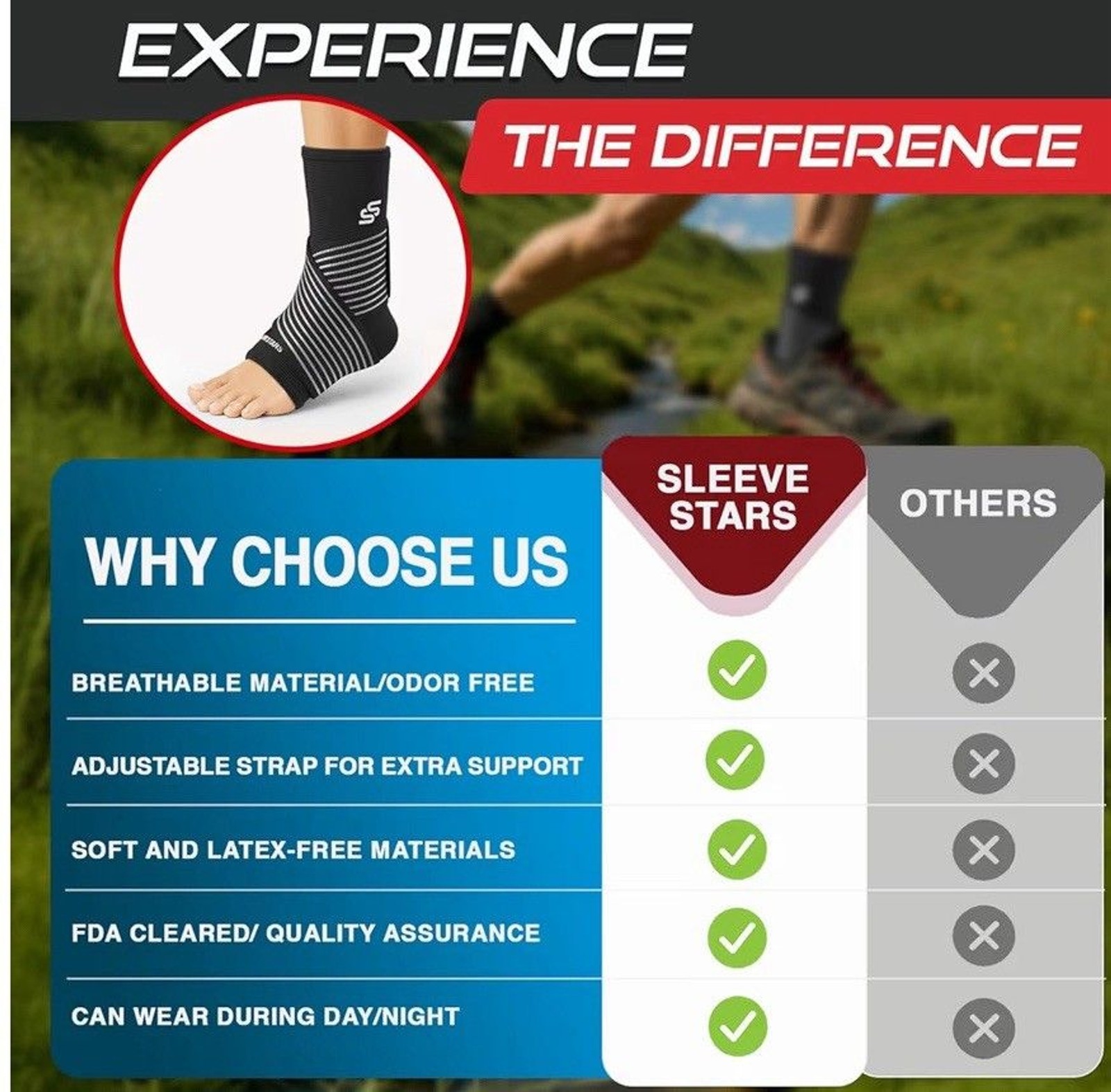 Sleeve Stars Ankle Brace for Women & Men, Ankle Wrap for Sprained Med Black
