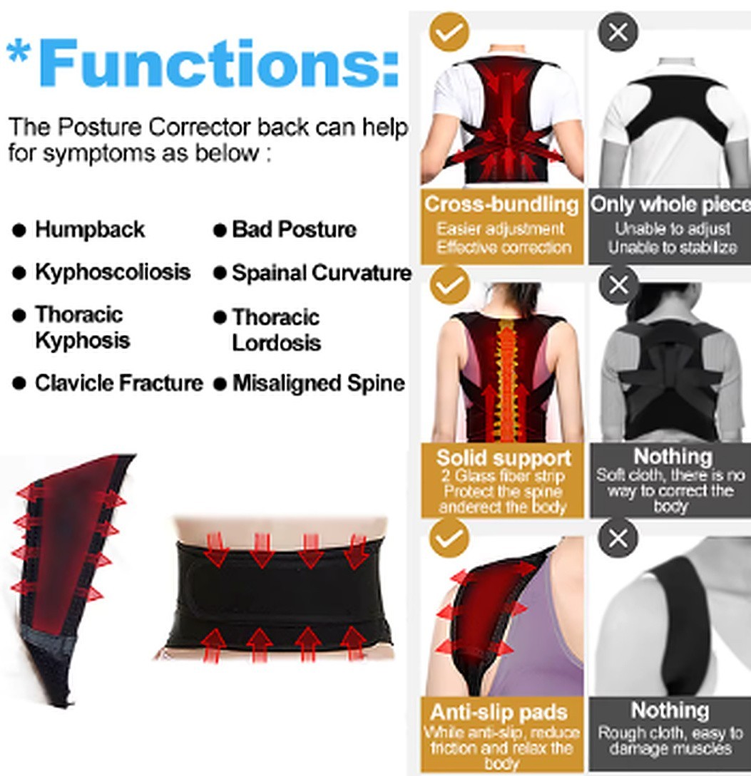 Back Brace Posture Corrector Adjustable Shoulder Support Straightener Men Women