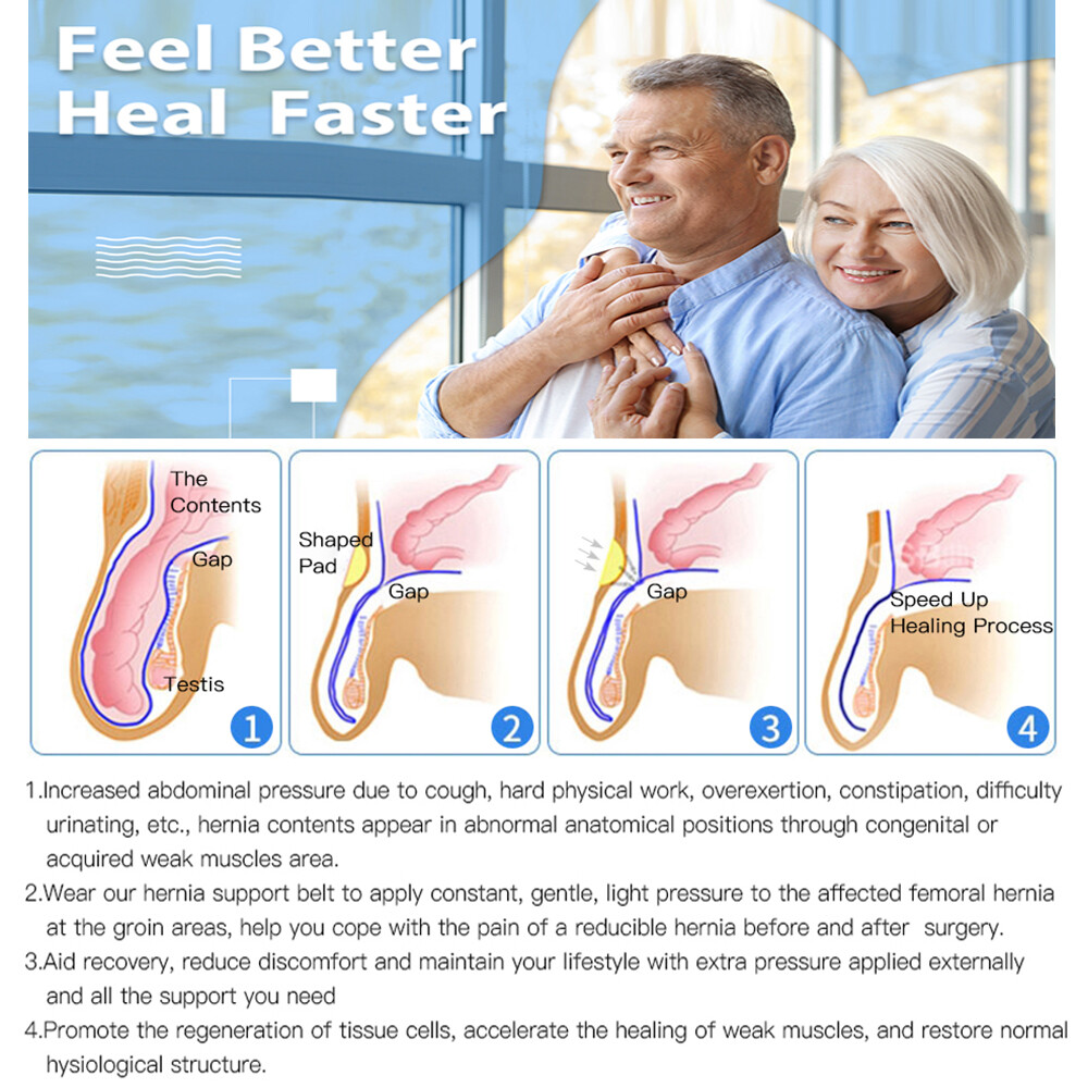 Hernia Belt Truss Inguinal Sports Hernia Support Brace Men Pain Relief Recovery