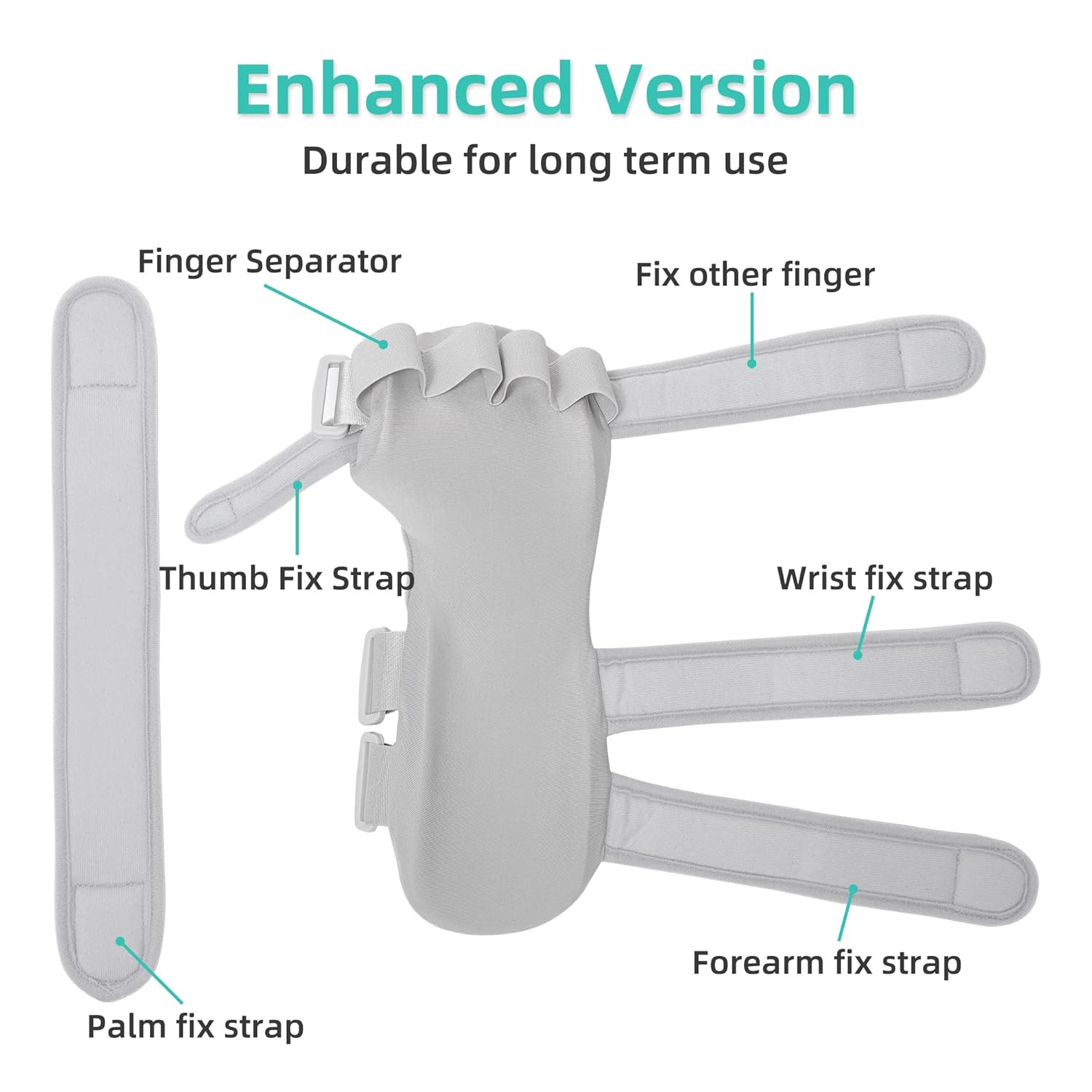 Stroke Resting Hand Splint – Night Immobilizer Wrist One Size, Large Left