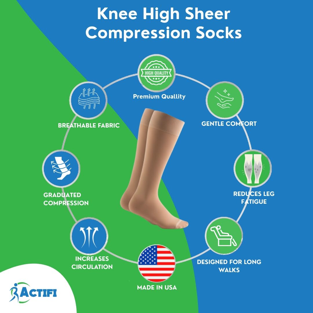 Compression Stockings for Women Knee High 15-20 mmHg, Moderate Sheer Support …
