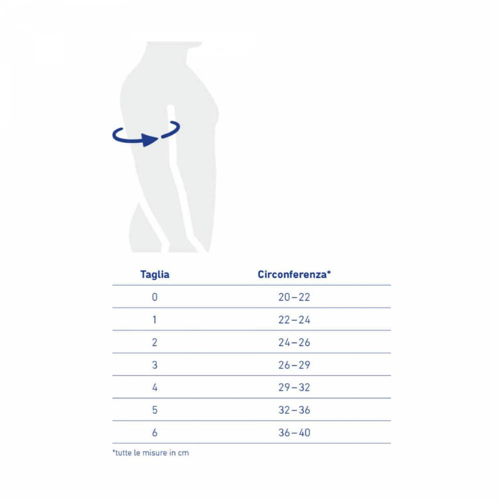 Bauerfeind Neuromuscular Stabilization Shoulder Brace Omotrain S Right Blue/Gr