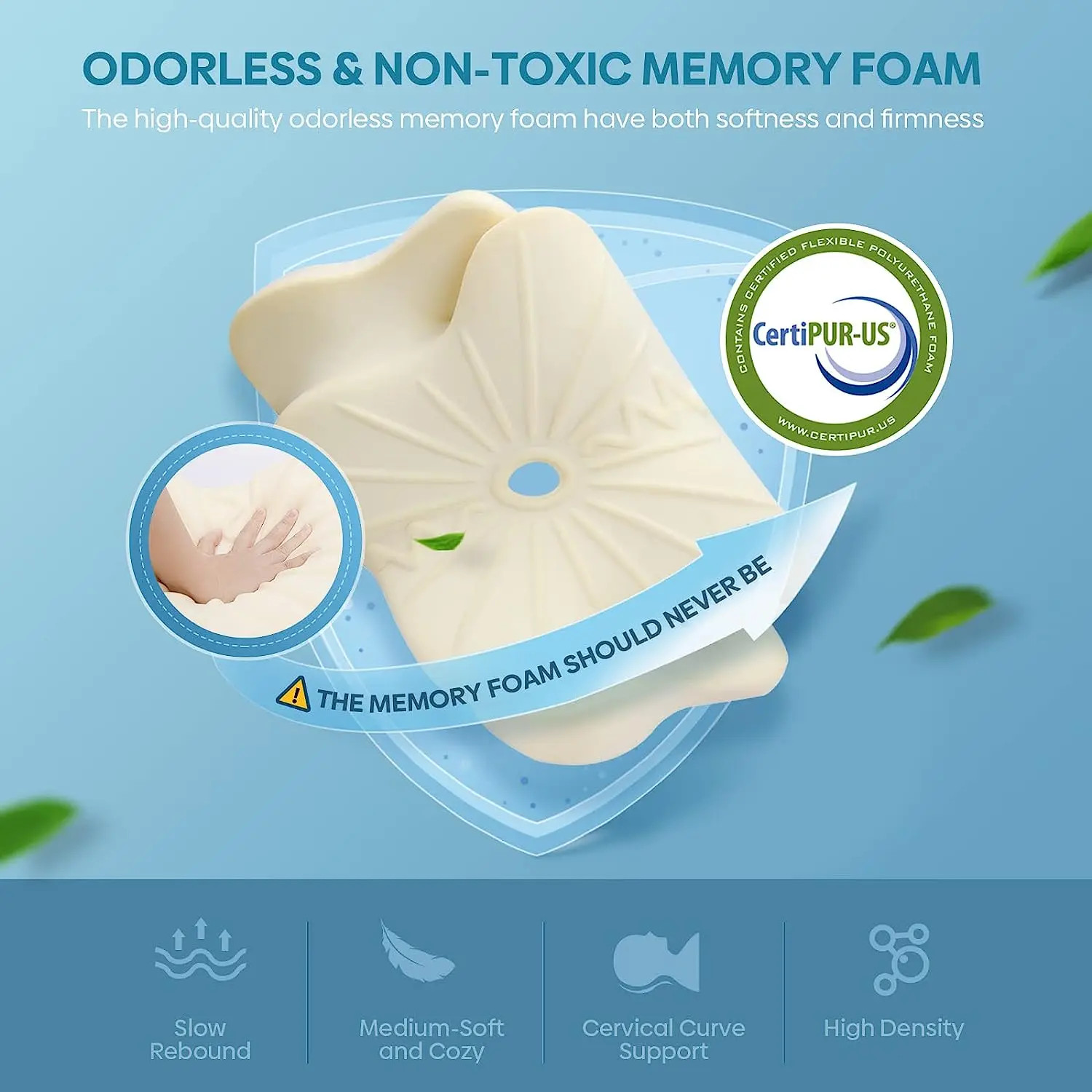Orthopedic Memory Foam Pillow – Ergonomic and Odorless, Sou