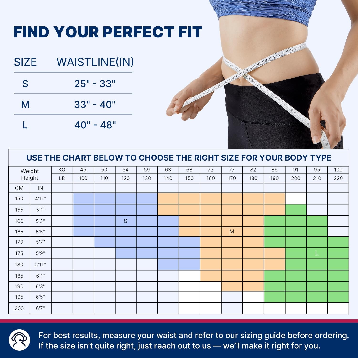 Fit Geno Back Brace and Adjustable Posture Corrector And Trainer for Women and