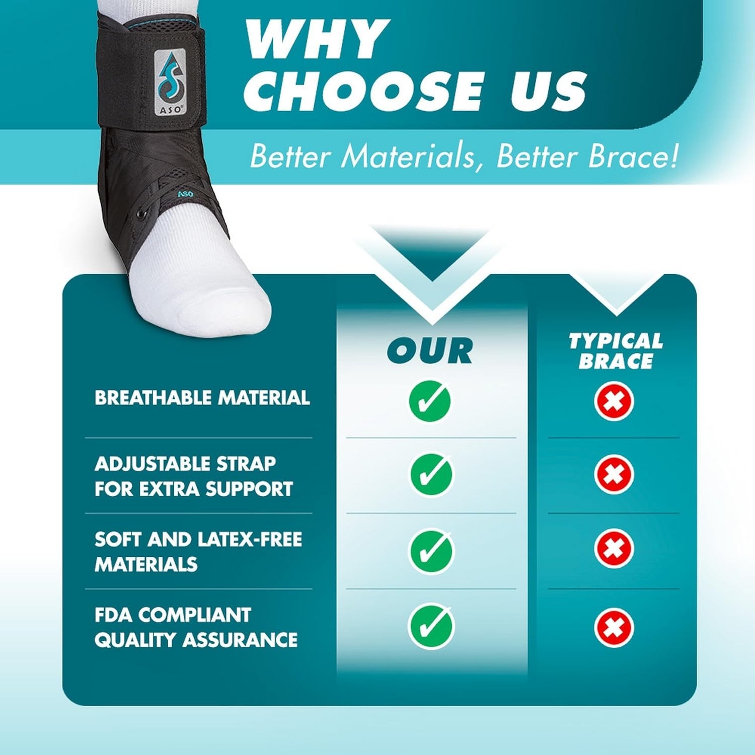 Breathable ASO Ankle Stabilizer – Comfortable Support for Active Lifestyles