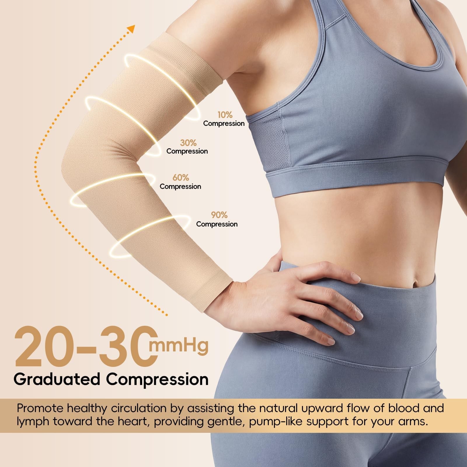 2 Pairs Compression Lymphedema Arm Sleeves for Women Full XXL, Skin Tone