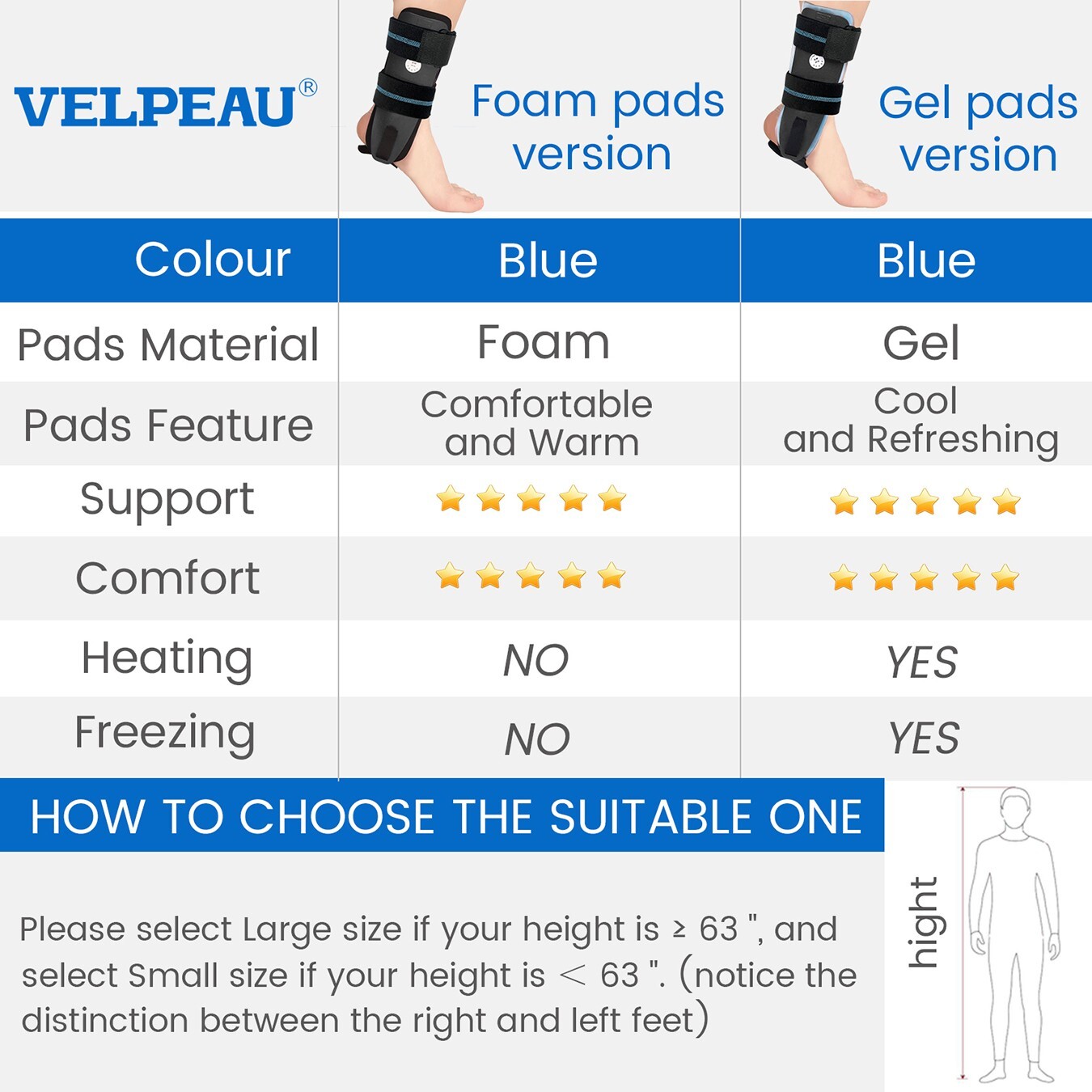 VELPEAU Ankle Brace – Stirrup Ankle Splint – Stabilizer Suppor for Sprains S/L