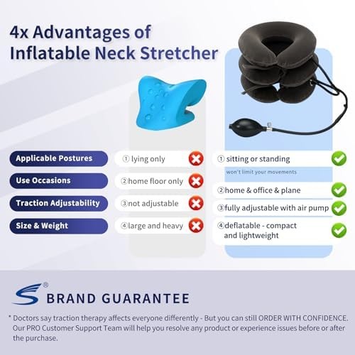 S Cervical Neck Traction Device for Instant Neck Pain Relief – Inflatable & Adju