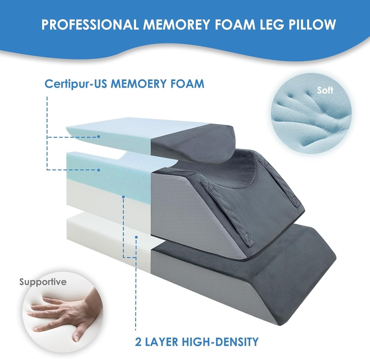 Leg Elevation Pillows After Surgery,4-Height Adjustable Leg Elevating