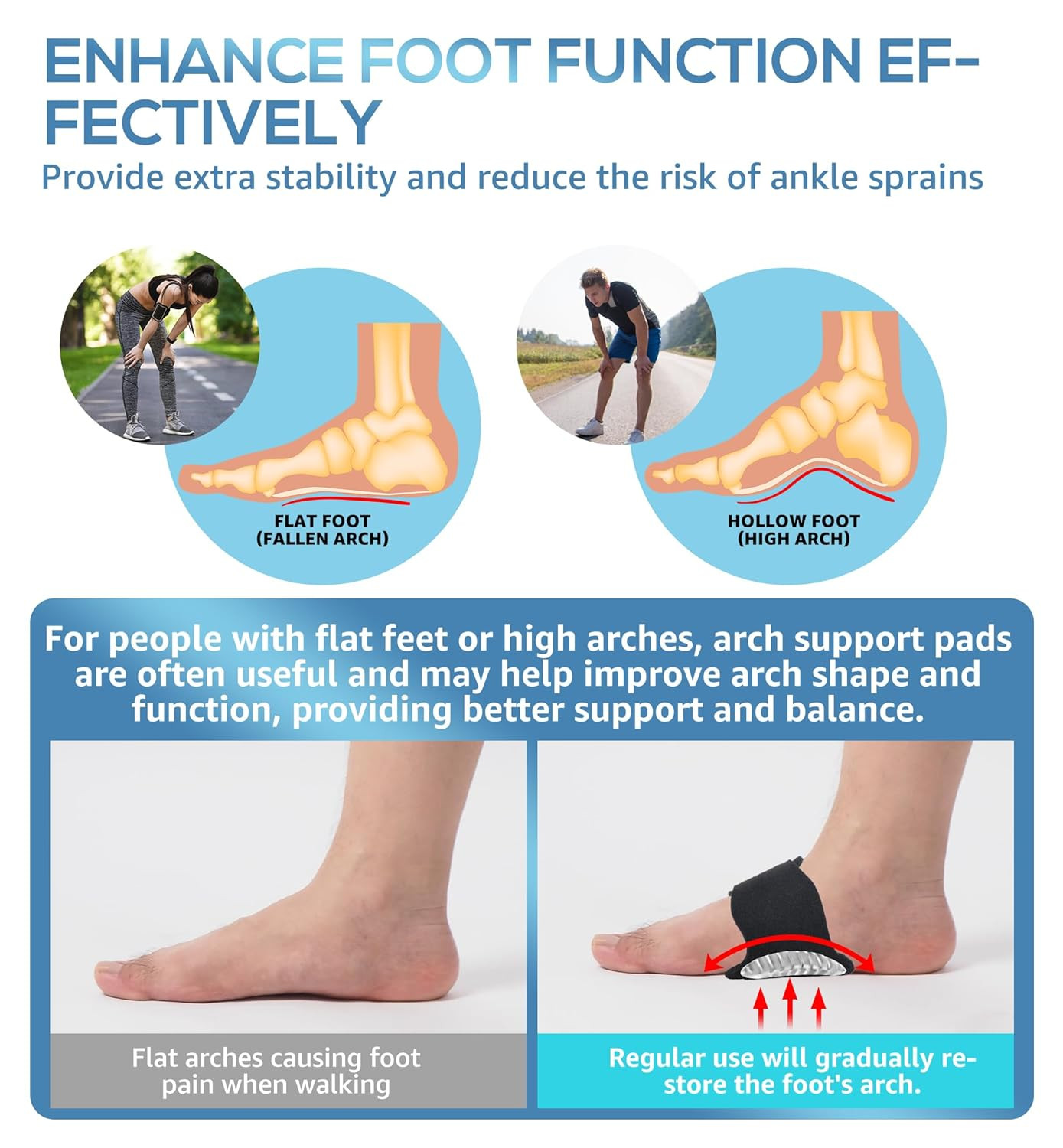 Arch Support Brace (2 Pack) � Adjustable, Non-Slip Arch Wraps with Soft Elast…