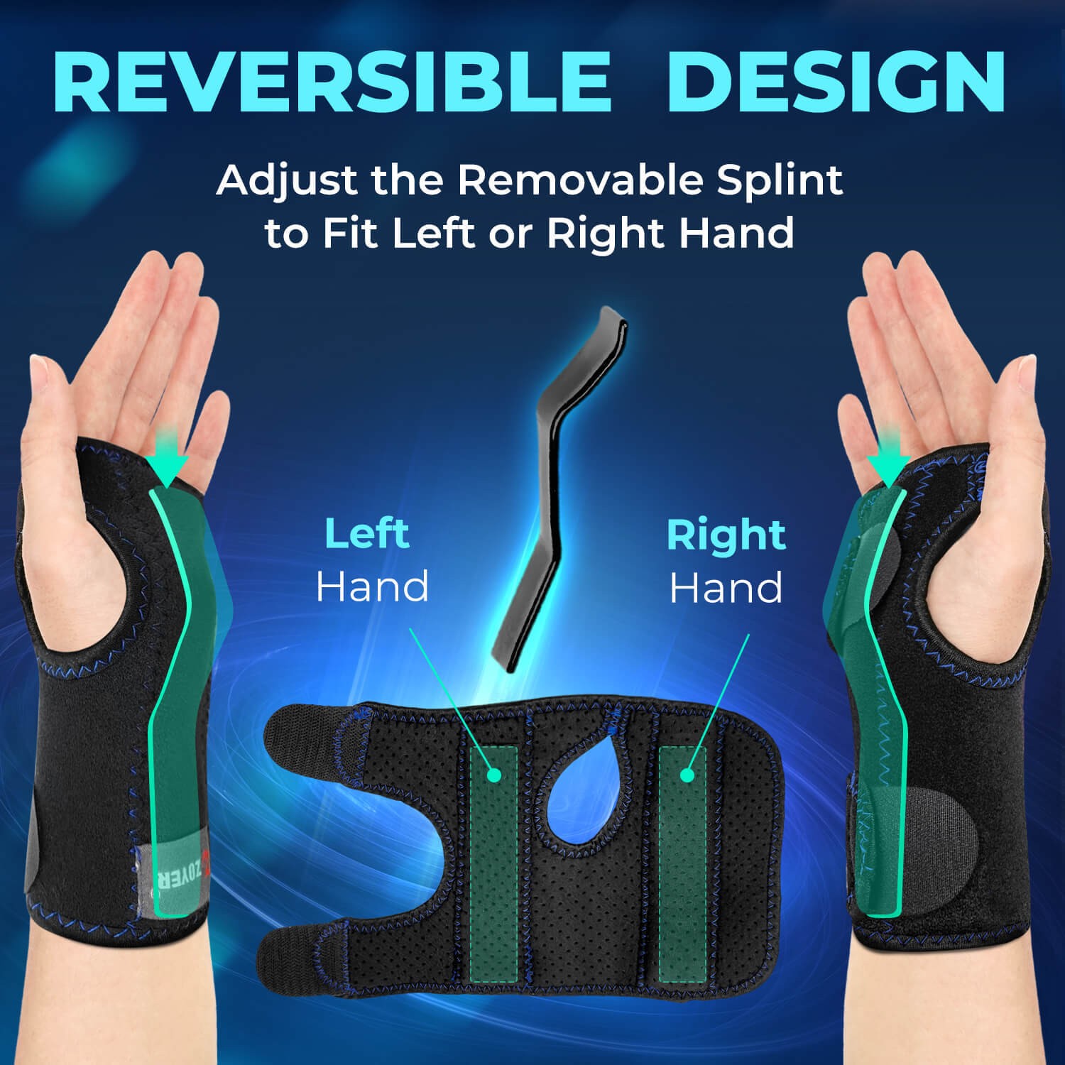 ZOYER Recovery Wrist Brace, Reversible, with Splint Stabilizer