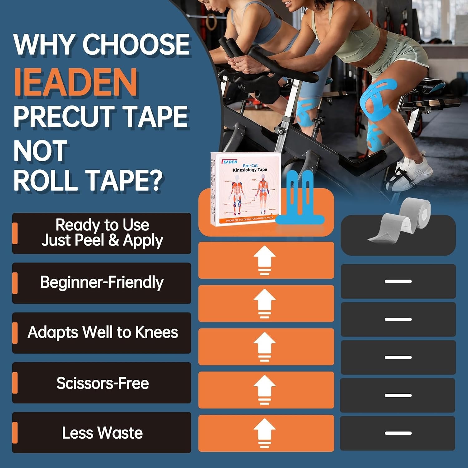 Precut Kinesiology Tape for Knees, 20 Pcs, Blue | Knee Support & Stability, K…