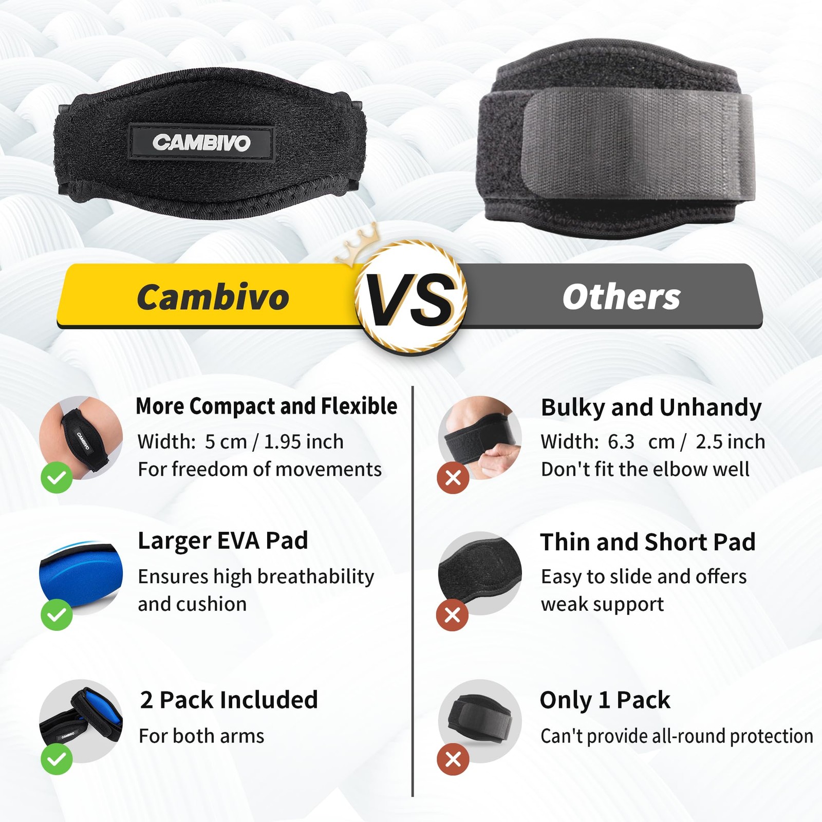2 Pack Tennis Elbow Brace for Men & Women, Elbow Pain Relief for Tendonitis, Ten