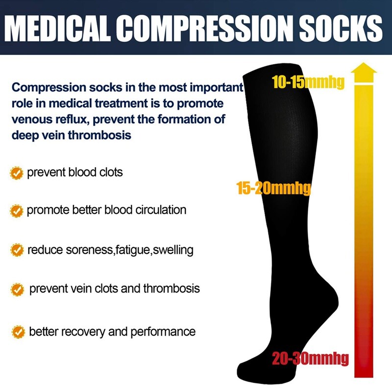 3 Pair Compression Socks 20-30 mmHg for Support Knee High Socks Athletic, Flying
