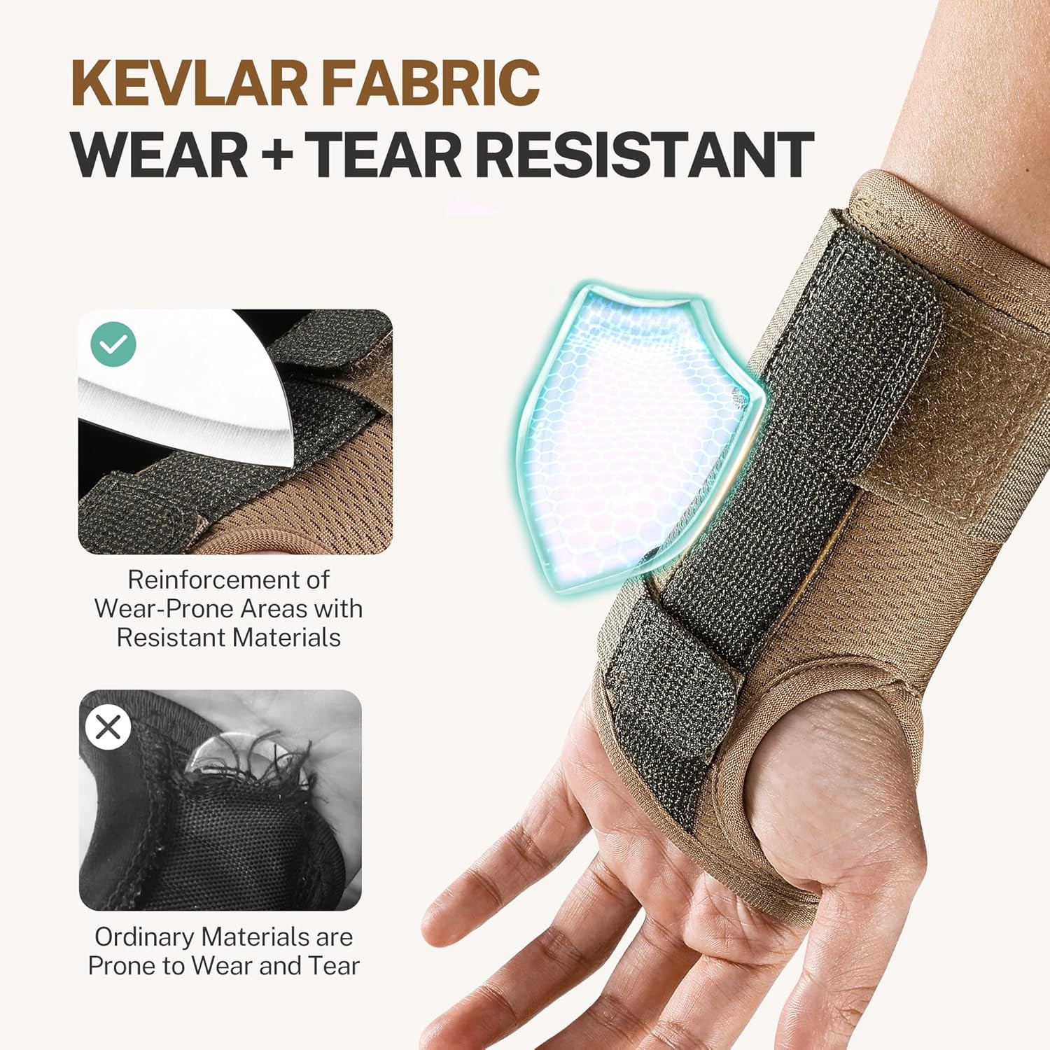 Carpal Tunnel Wrist Brace For Work With Splint and Palm Cushion Wrist Pain R…