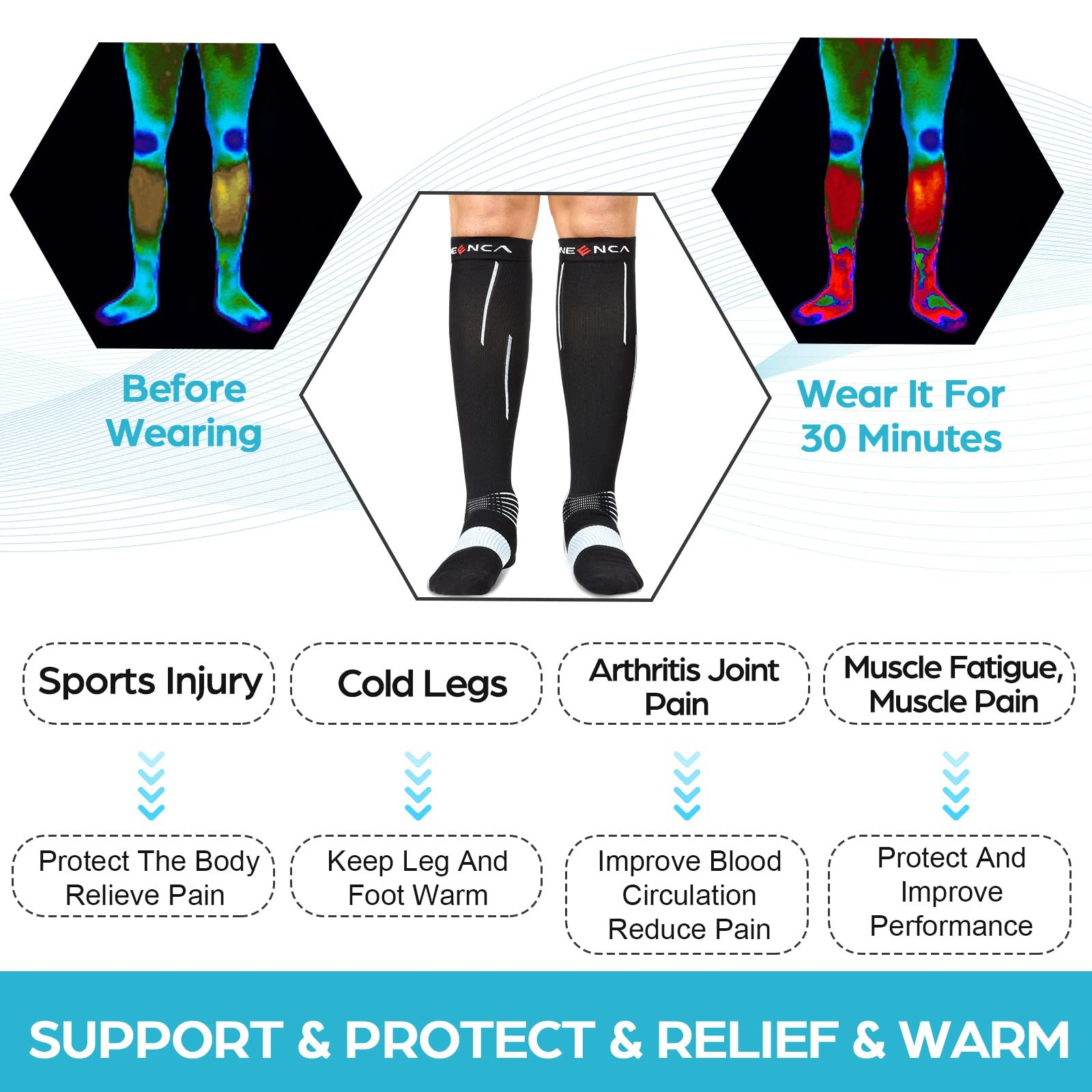 Compression Socks, Medical Athletic Calf Socks for Injury Recovery & Pain Rel…