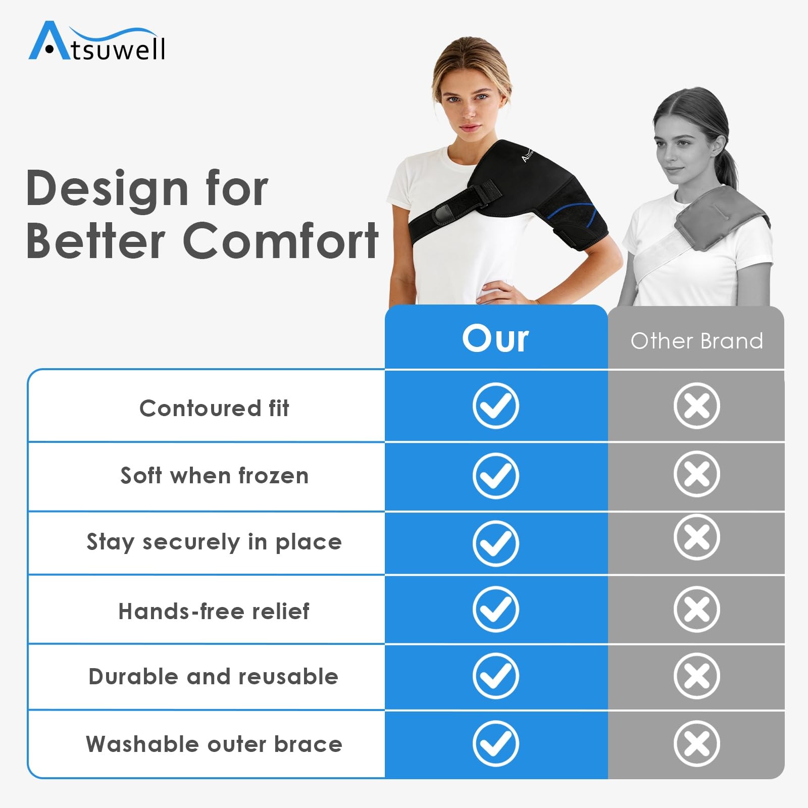 Atsuwell Shoulder Ice Pack Wrap, Supportive Brace Standard, Black