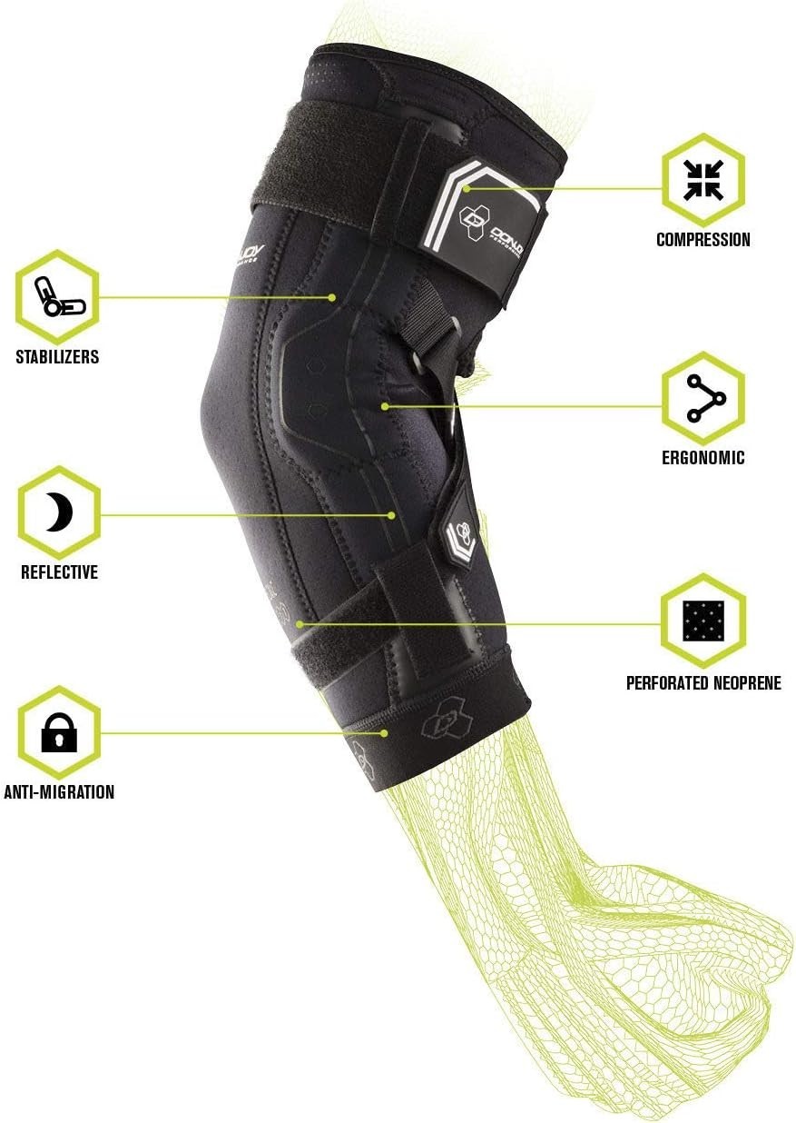 Adjustable Elbow Brace with Removable Polycentric Hinges