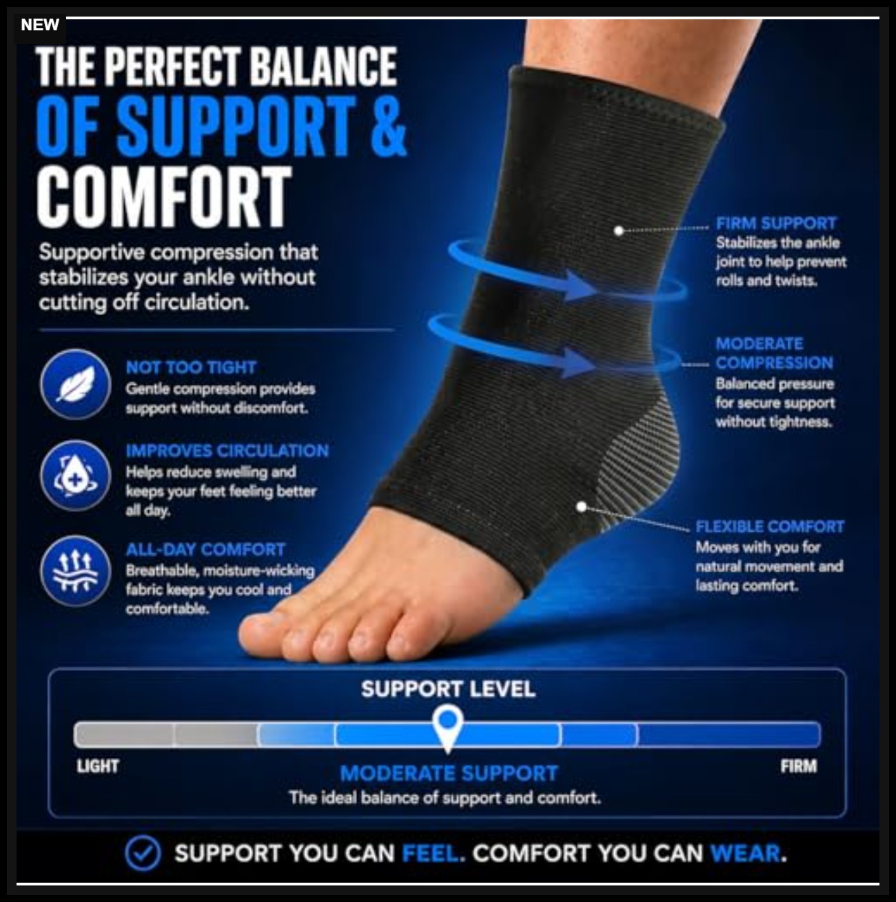 Ankle Brace Compression Sleeve for Men Women Plantar Fasciitis Pain Relief