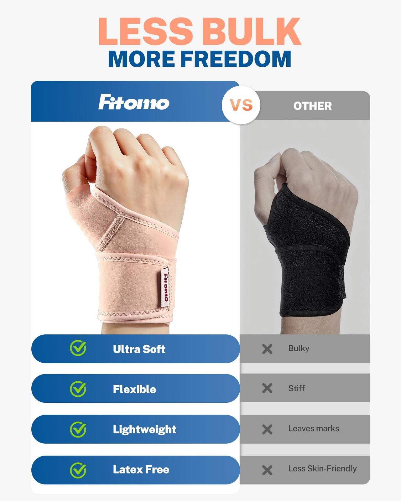Fitomo Wrist Brace with Soft-Touch Fabric, Breathable Compression L/XL, Nude