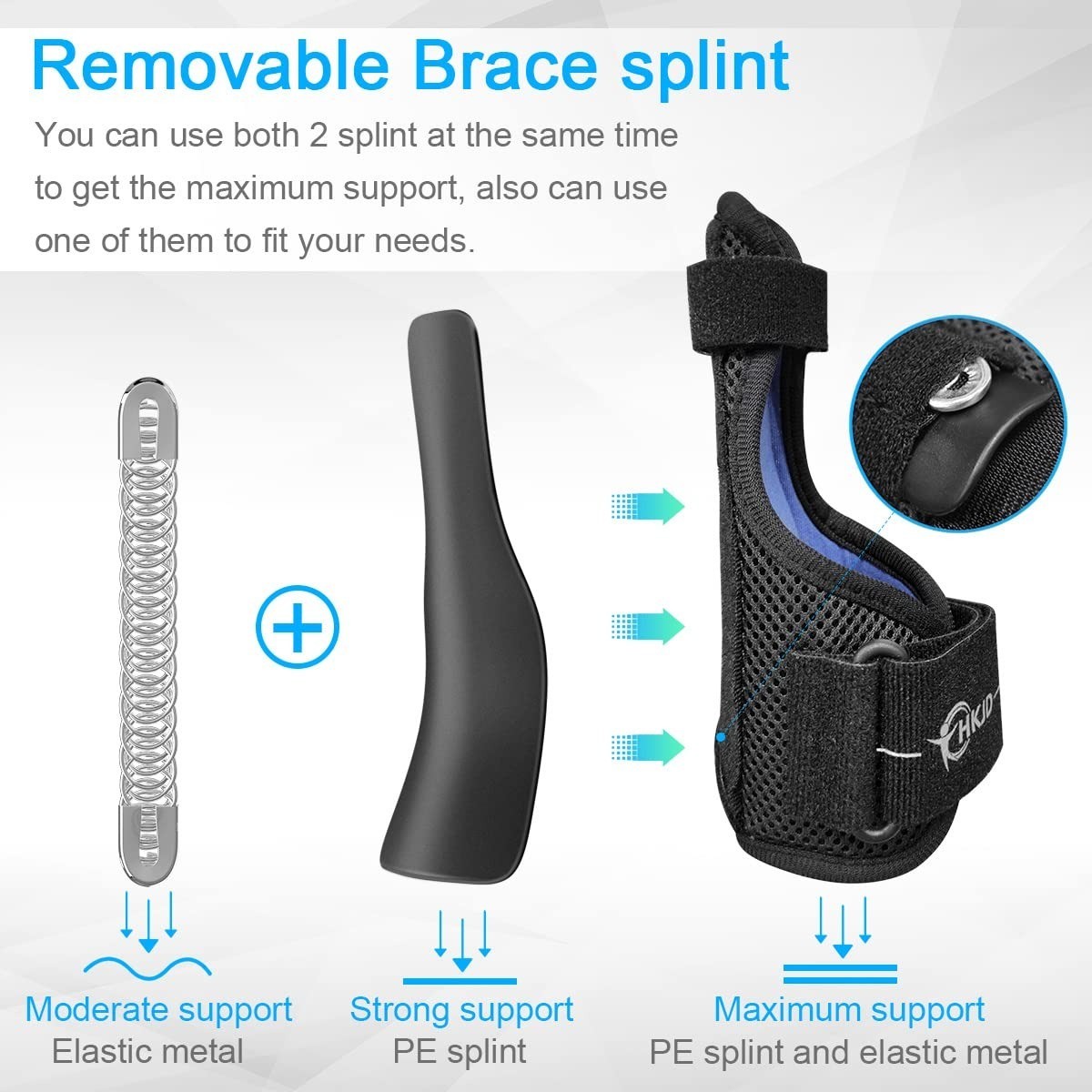 Thumb Spica Splint Reversible Thumb Brace for Pain Relief, Arthritis, De Quervai