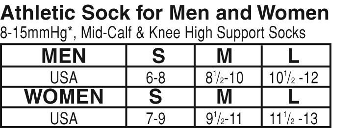 Jobst Compression Athletic Socks 8-15 mmHg Knee Sports Unisex Supports Therapy