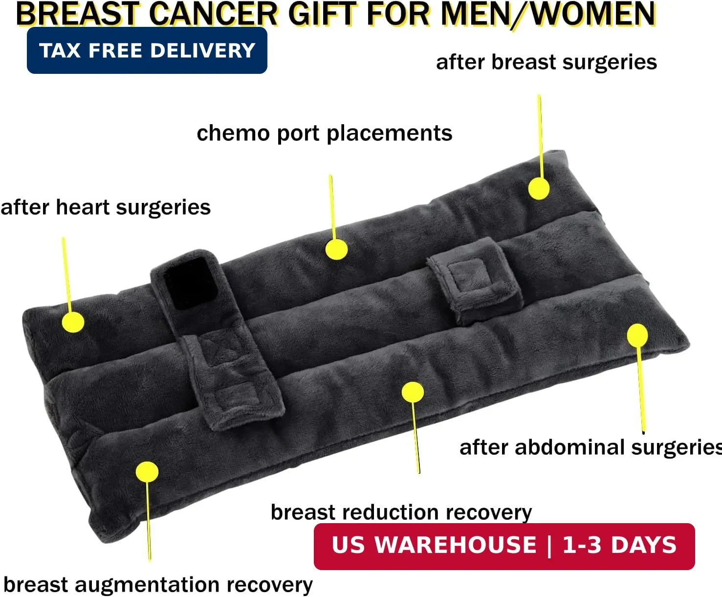 Seat Belt Pillow for Mastectomy Post-Surgery, Heart Surgery Recovery Support Cus